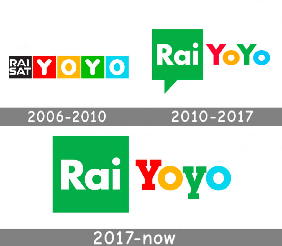 To Time Rai Logo Rai Yoyo Logo History by EMF2015 on DeviantArt