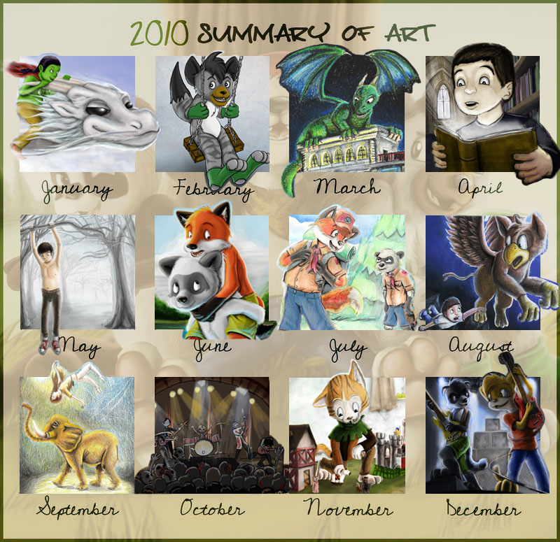 2010 summary of art