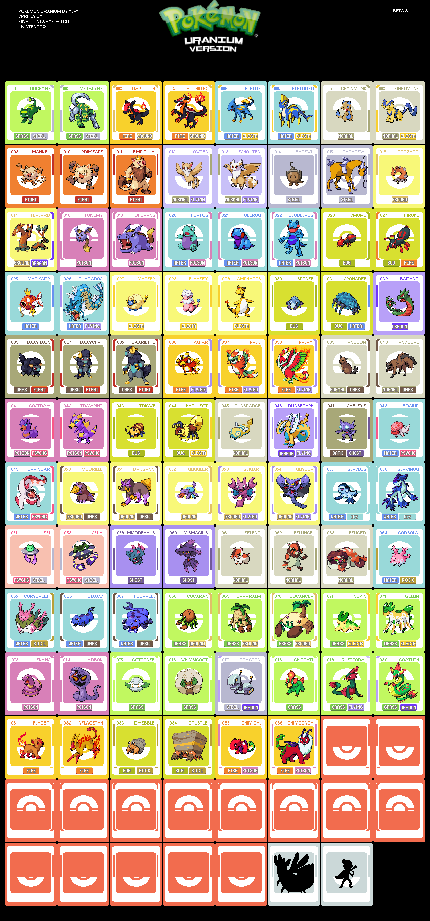 pokedex parte IIII - Pokedex de Uzura