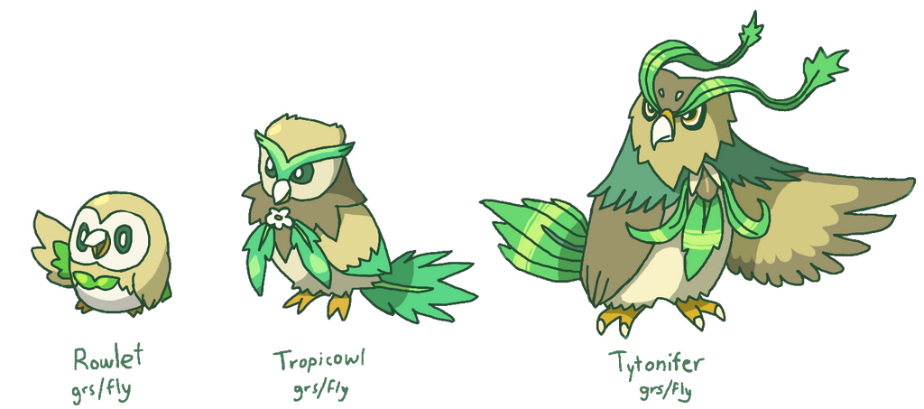 Rowelett Evolution Fakeathon Day 1 - Rowlet Evolution by Involuntary-Twitch on DeviantArt