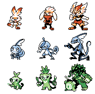 Gen 8 Starters RBY Style by Involuntary-Twitch on DeviantArt