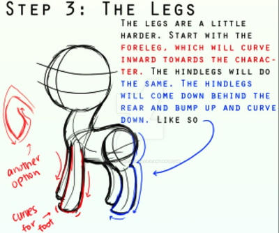 The eight steps to drawing ponies! 3/8