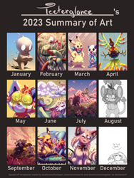 Teeter's 2023 Art Summary