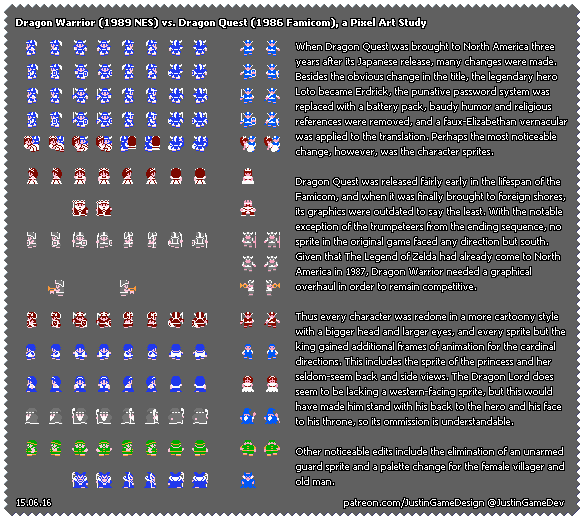 Dragon Warrior 19 Nes Vs Dragon Quest 1986 By Justingamedesign On Deviantart Dragon Warrior 19 Nes Vs Dragon Quest 1986 By Justingamedesign On Deviantart