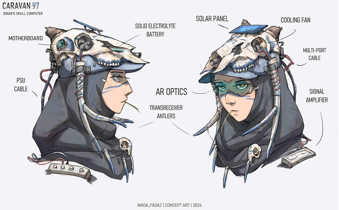 Skull Computer by AhmadazFad on DeviantArt