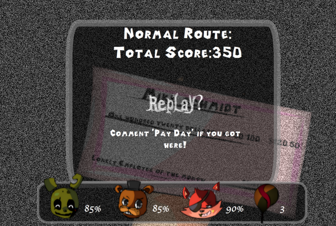 Score on FNAF's Dating Sim