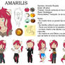 Amarilis Roselle. FC Delisus fandom