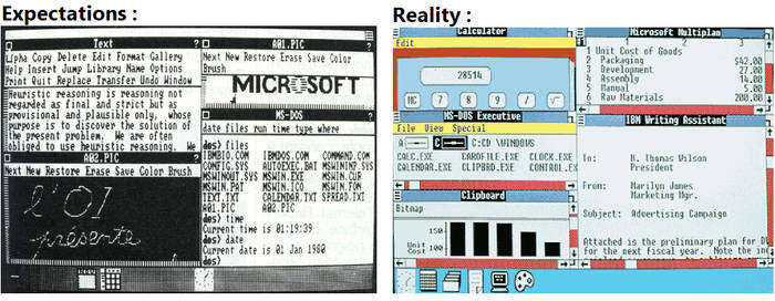 Expectations and reality on Windows 1.0...