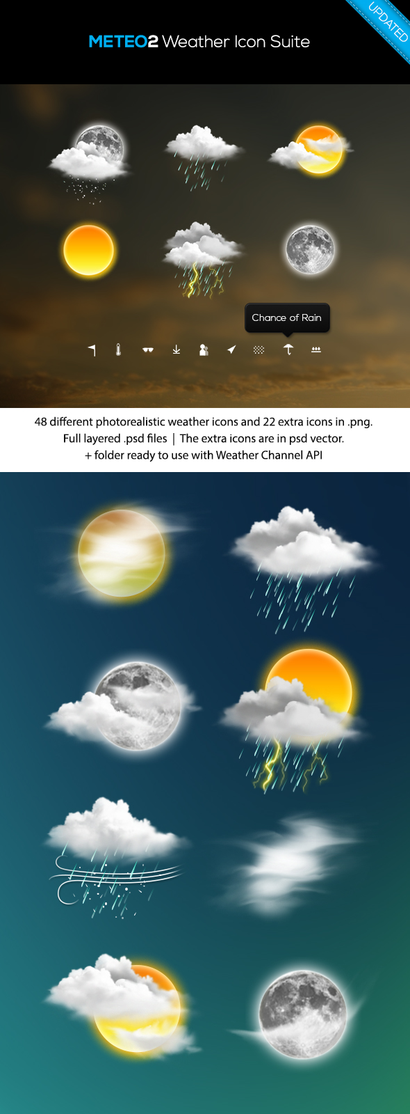 METEO2 Weather Icon Suite