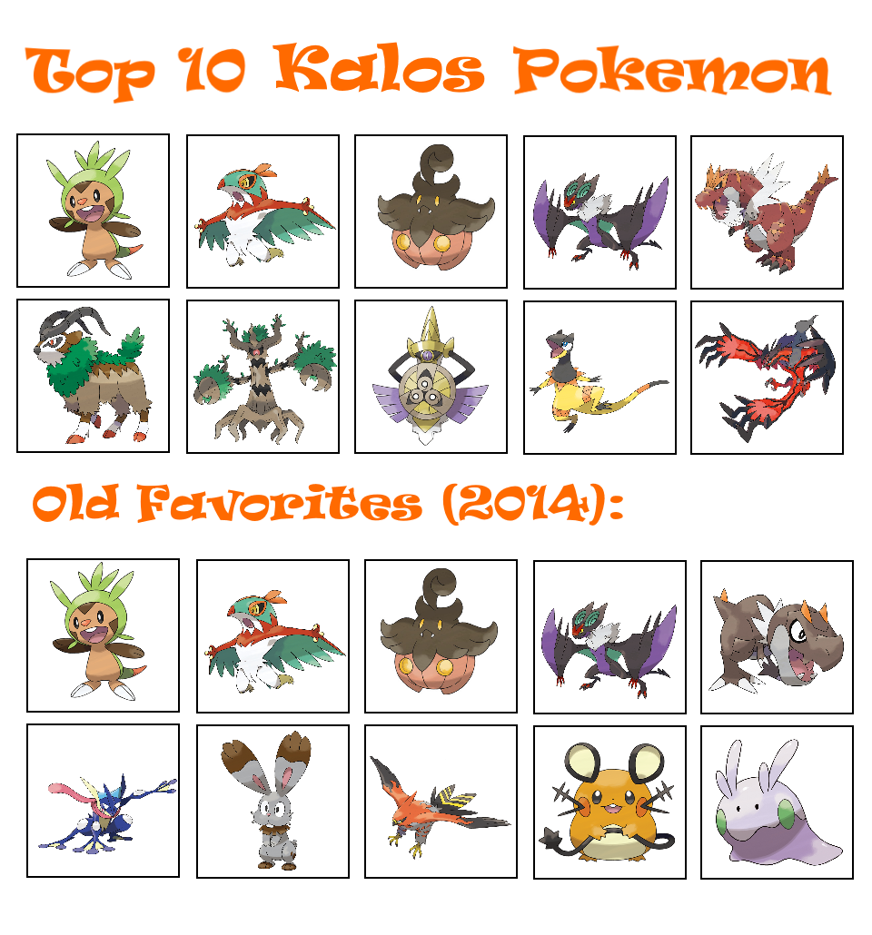 TOP 10: Estratégias Mais Usadas nos Pokémon de Kalos