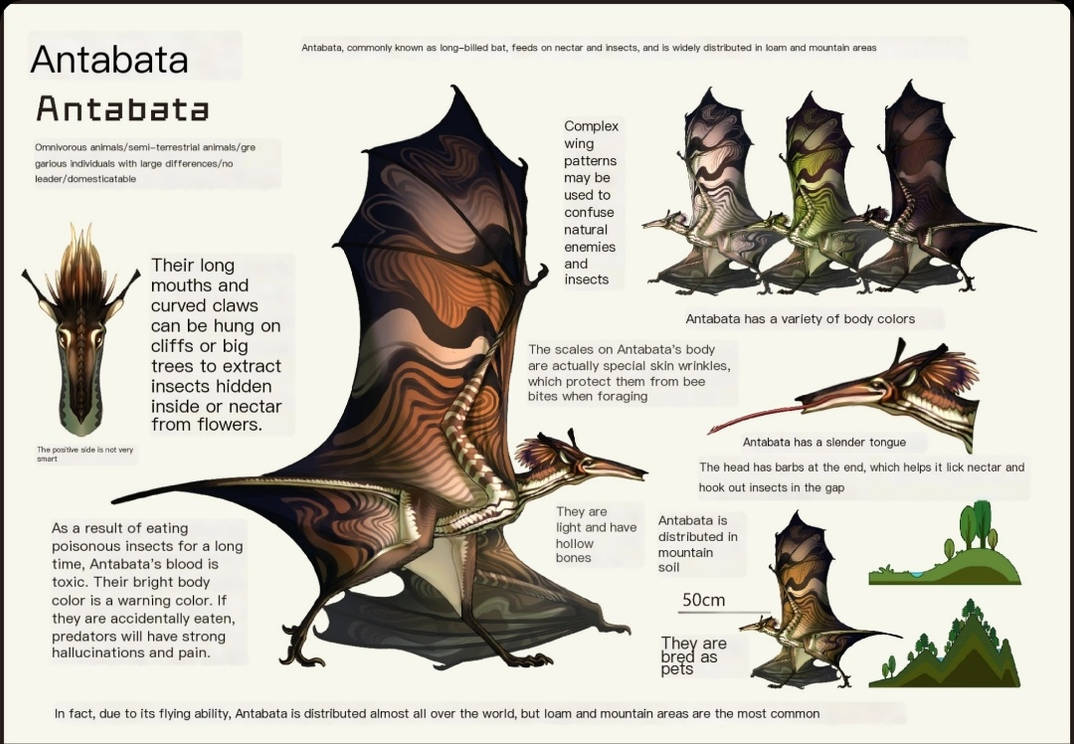 Fantasy creature by Lenawillis on DeviantArt