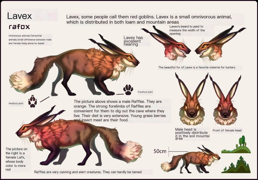Fv Creatures Fantasy creatures by Lenawillis on DeviantArt