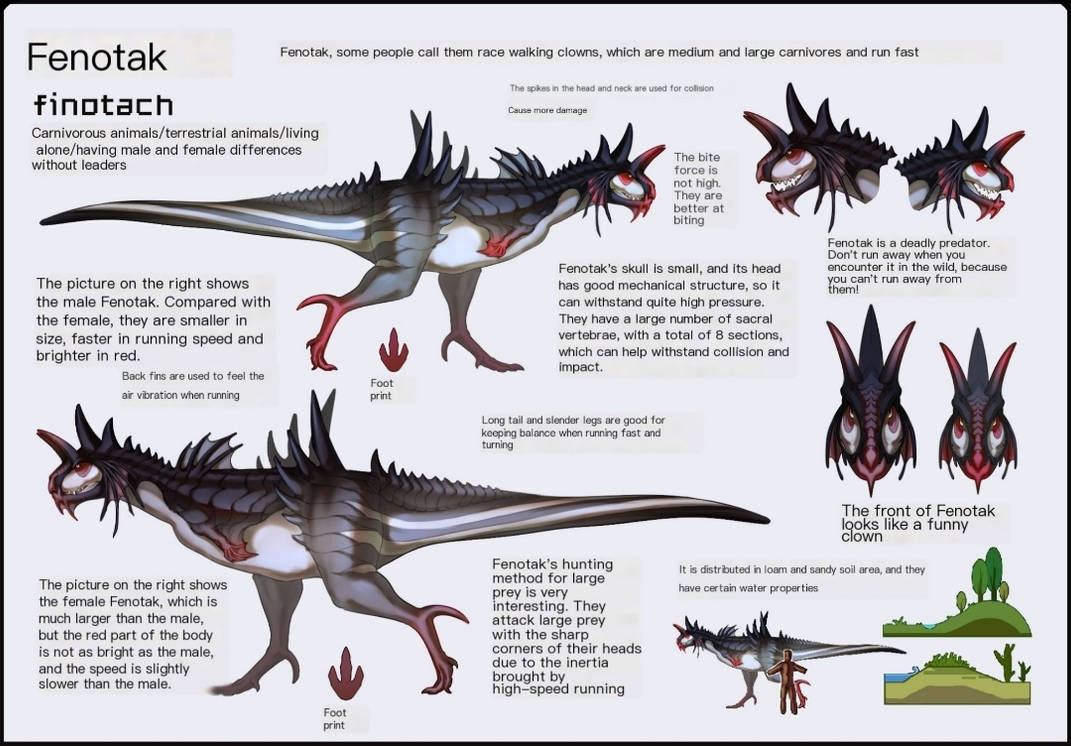 Fv Creatures Fantasy creatures by Lenawillis on DeviantArt