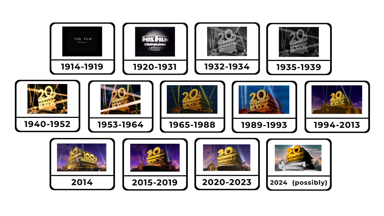 20th Century Fox, 10 Movie Studio Logos and the Stories Behind Them