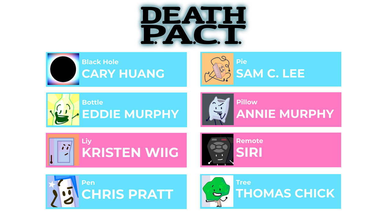New BFDI Voices (Death P.A.C.T.) by CuddlesCarrots on DeviantArt