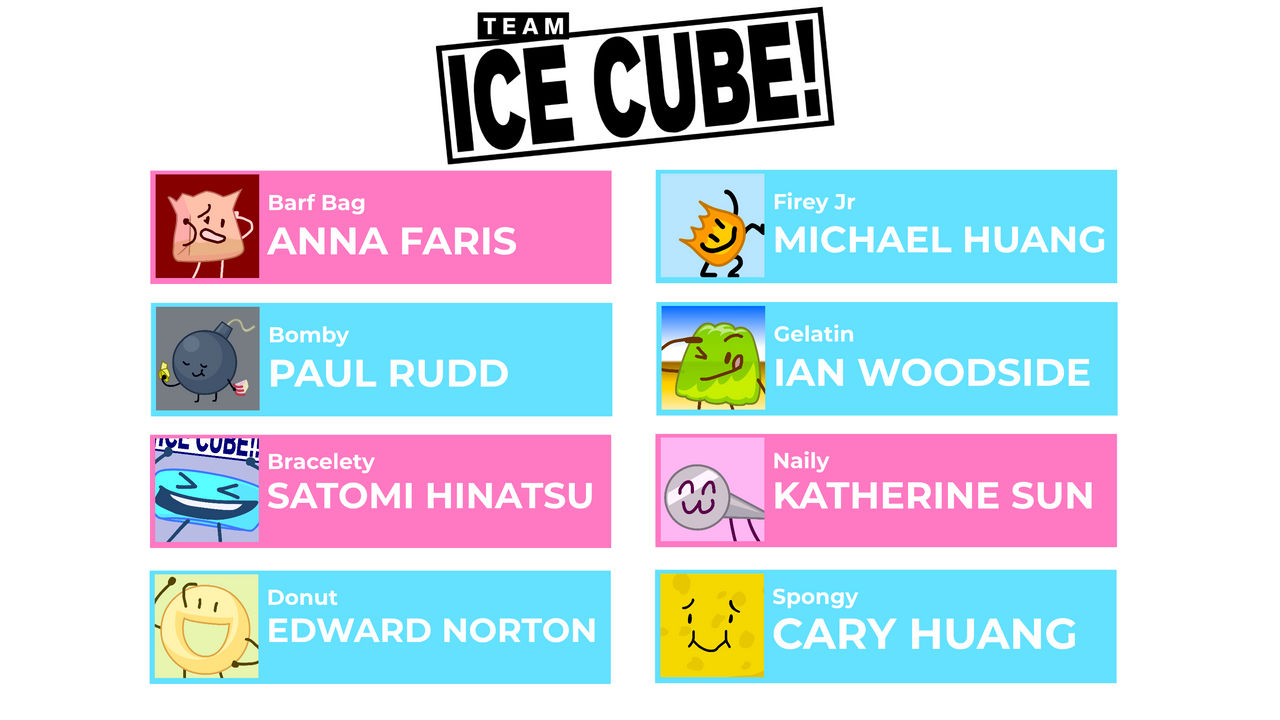 New BFDI Voices Team Ice Cube By CuddlesCarrots On DeviantArt new-bfdi-voices-team-ice-cube-by-cuddlescarrots-on-deviantart