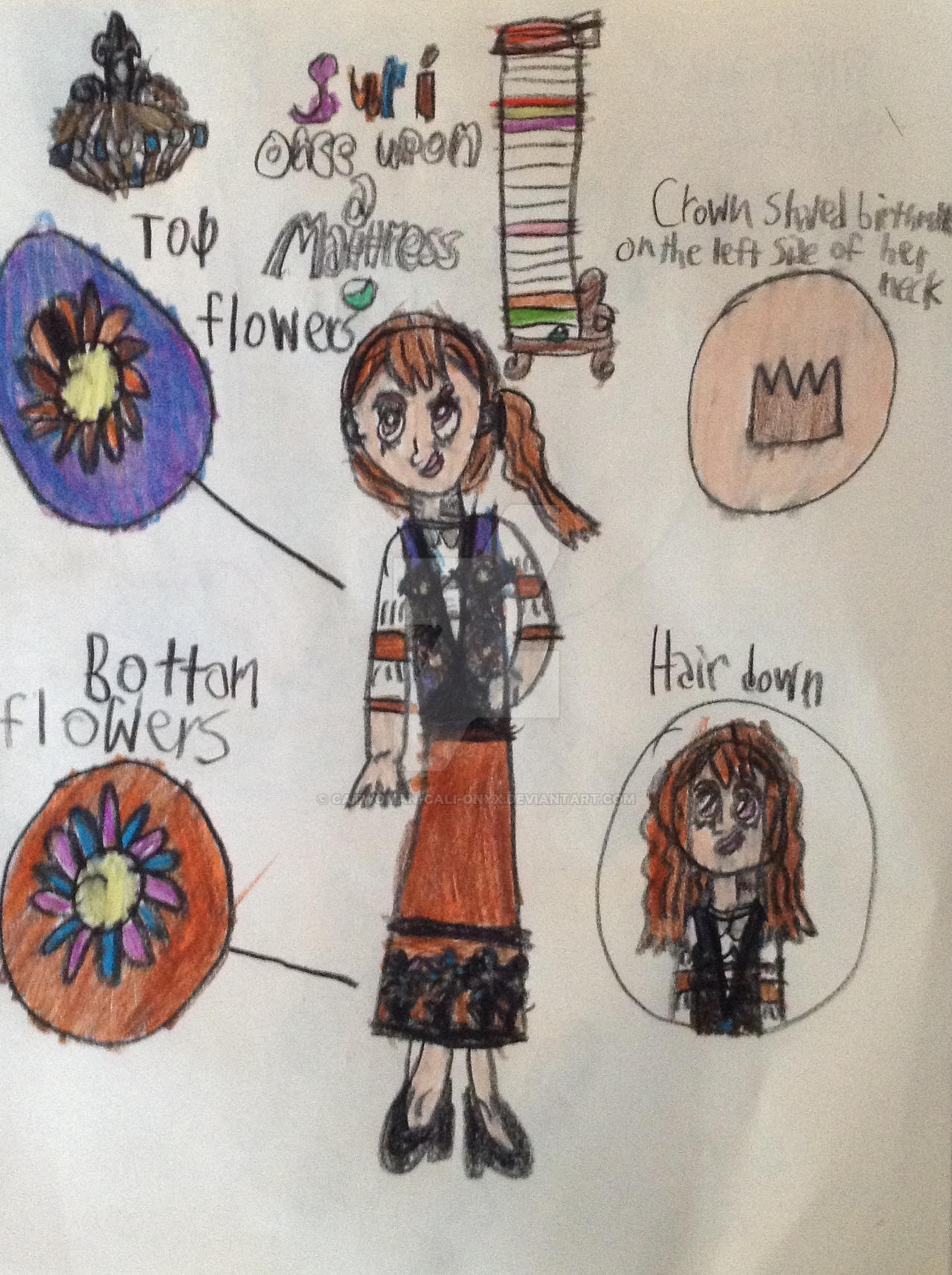 Future Disney Princesses: Suri