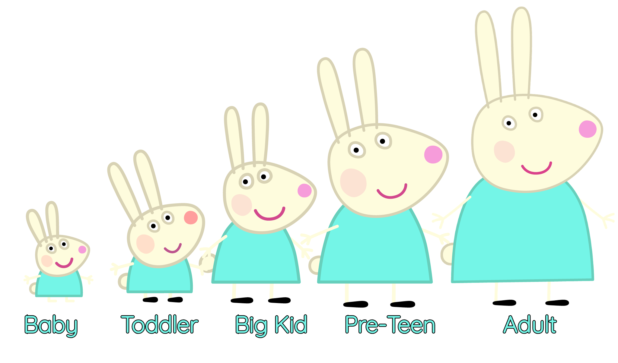 Rebecca Rabbit Colour The Ages of Rebecca Rabbit by PieraPigandFriends on DeviantArt