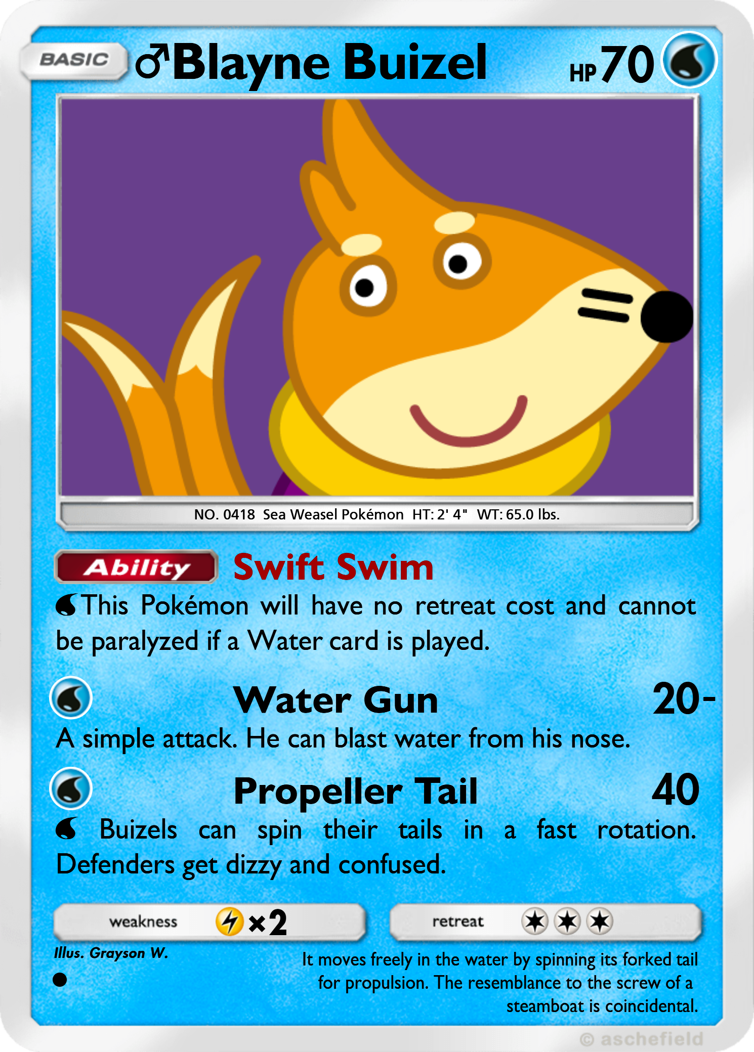 Blayne Buizel's Pokecard by PieraPigandFriends on DeviantArt Blayne Buizel's Pokecard by PieraPigandFriends on DeviantArt