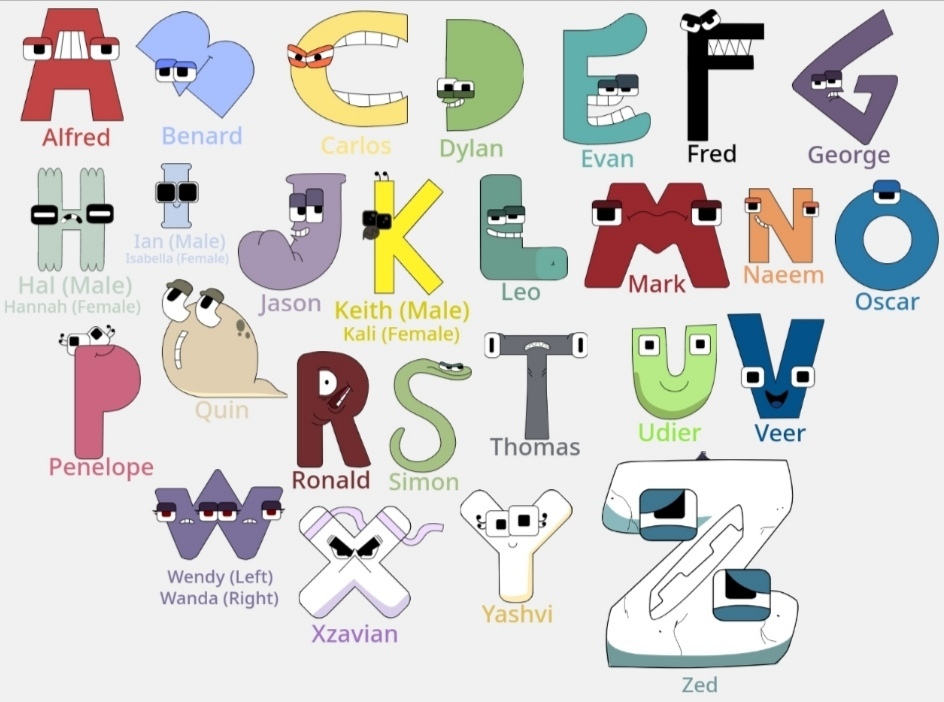 Alphabet Lore by Trevorhines on DeviantArt