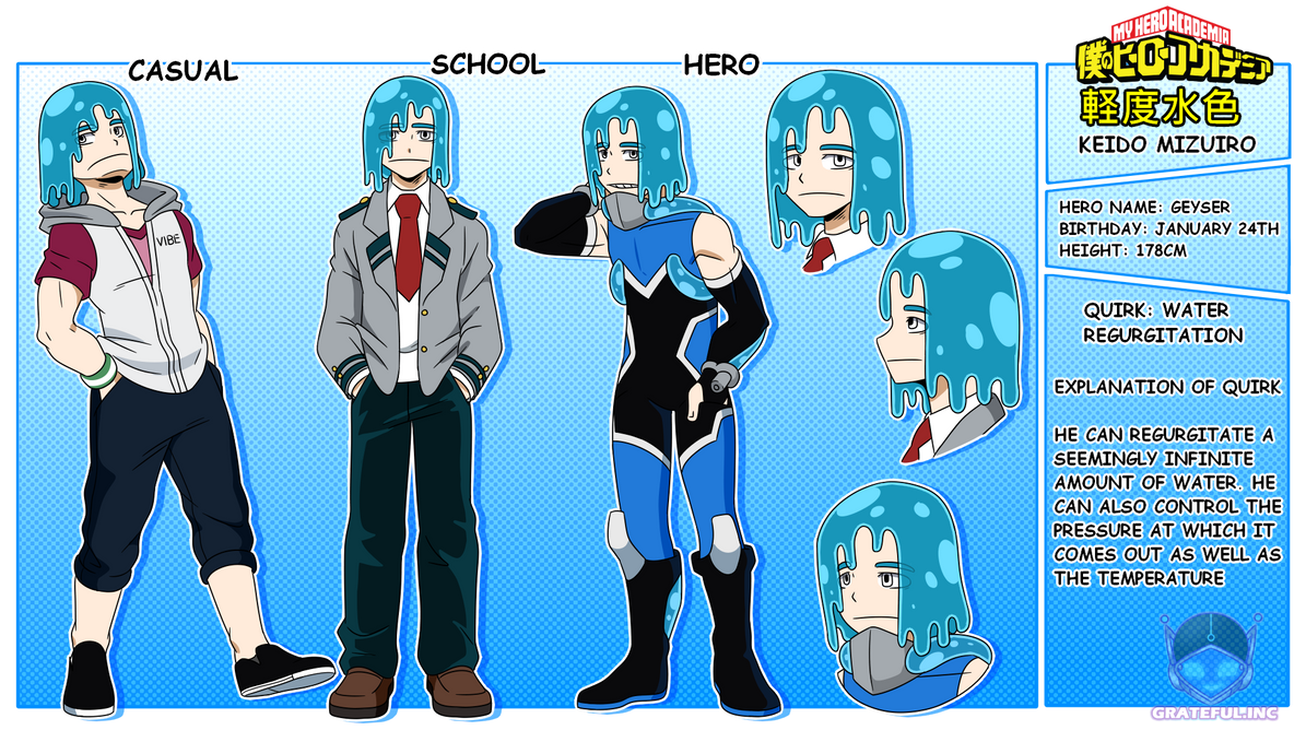 My Hero Academia Class 1C By Grateful Inc On DeviantArt my-hero-academia-class-1c-by-grateful-inc-on-deviantart