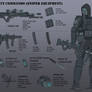 Navy Commando (Sniper Equipment)