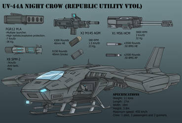 UV-44A Night Crow