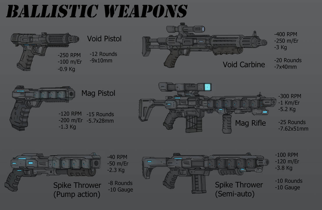 Earthfall Weapons (Commission) Ballistic Weapons by RtazAlvaro on DeviantArt