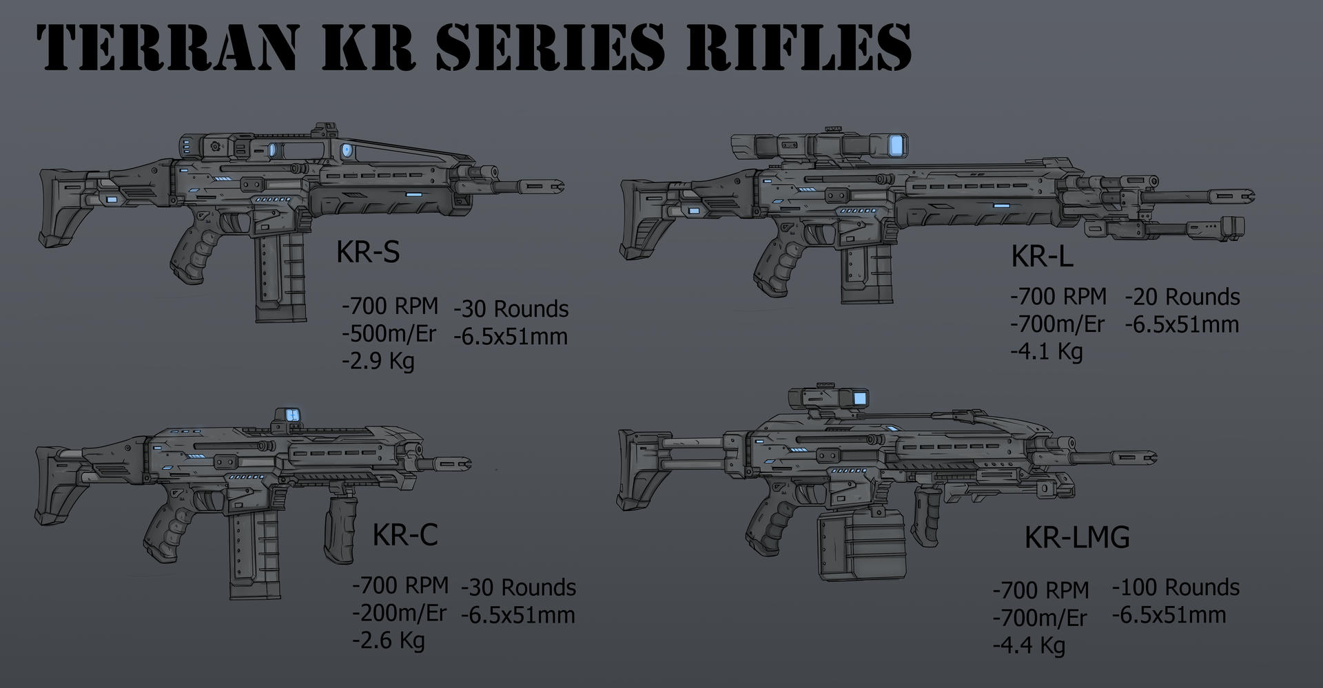 Tech Rifles Deviantart (Commission) Terran KR Series Rifle by RtazAlvaro on DeviantArt