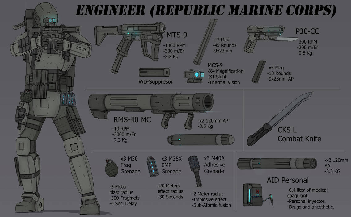 Republic Marines- Engineer Unit by RtazAlvaro on DeviantArt