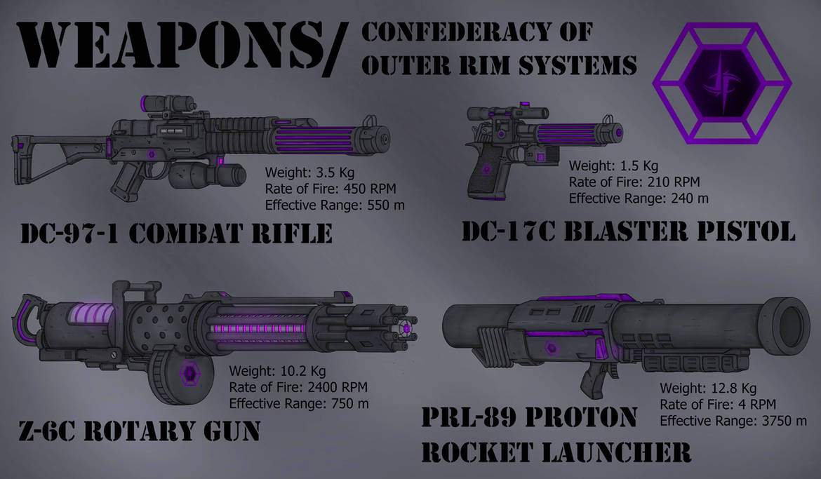 (Commission) Confederacy of Outer Rim Systems-Guns by RtazAlvaro on ...