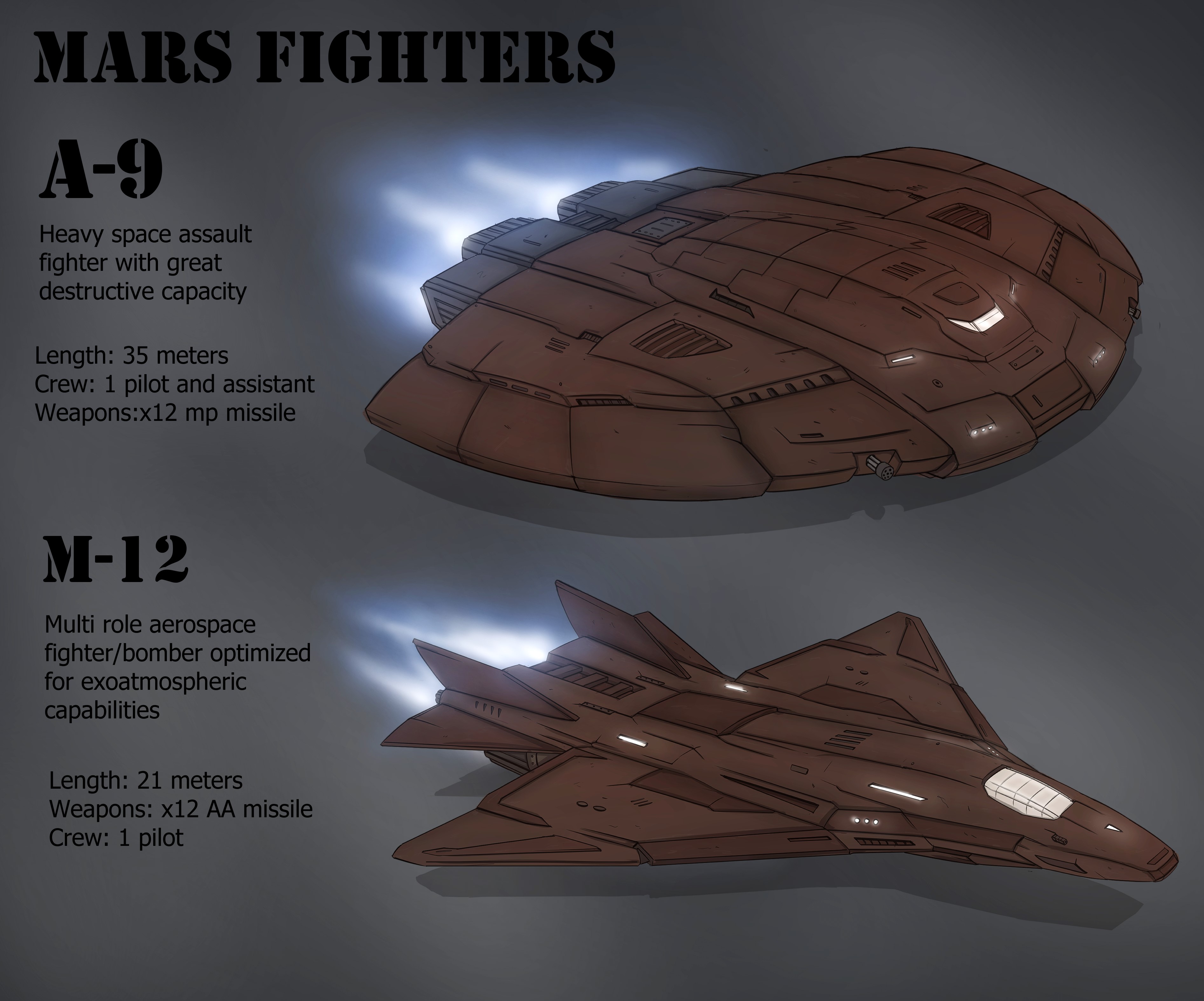 (Commission) Mars Fighter