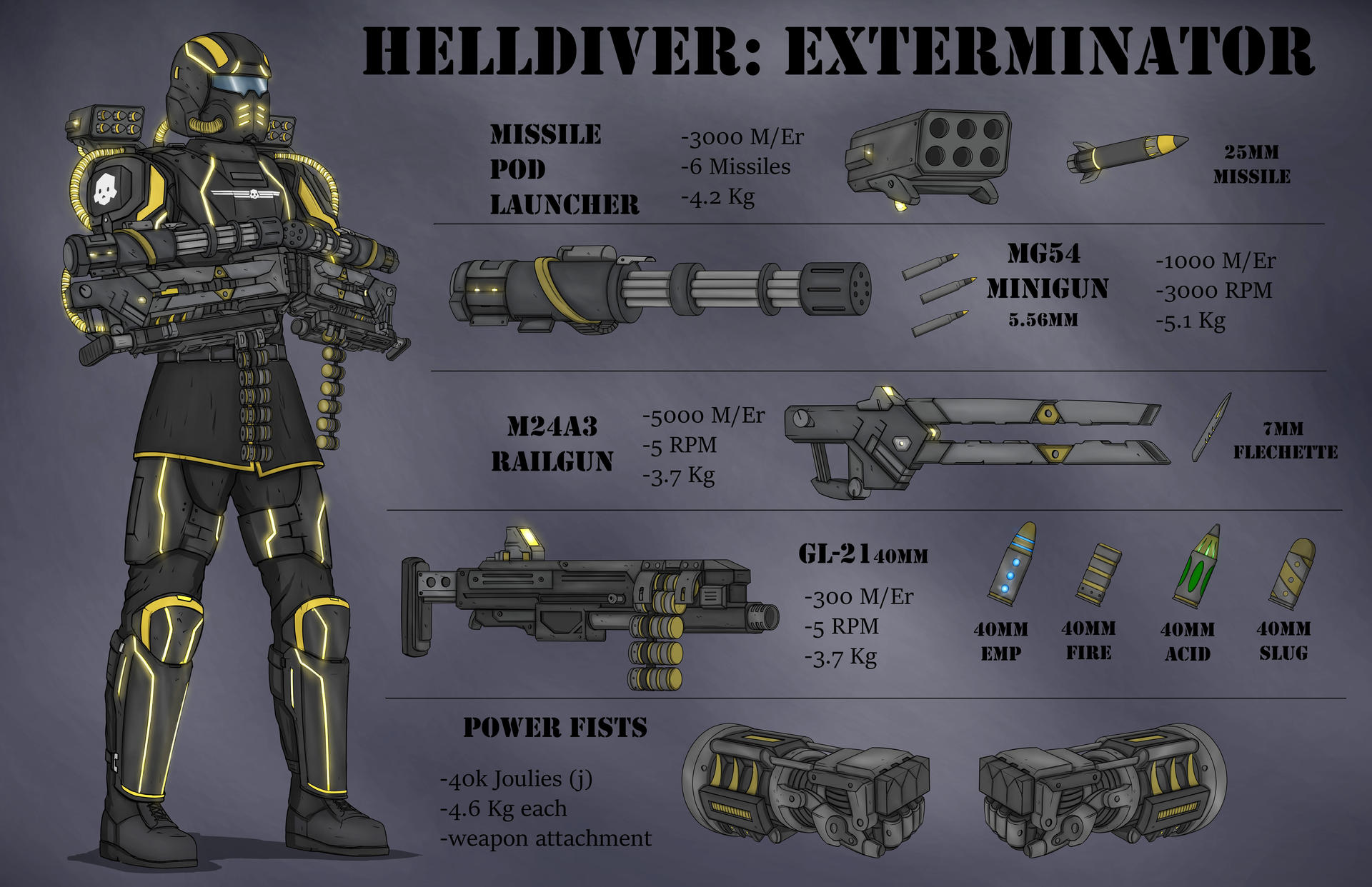 Hell Divers Raptor (Commission) Helldivers Exterminator by RtazAlvaro on DeviantArt