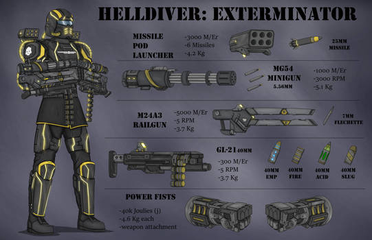 Obstructor Helldivers Explore the Best Helldivers Art | DeviantArt