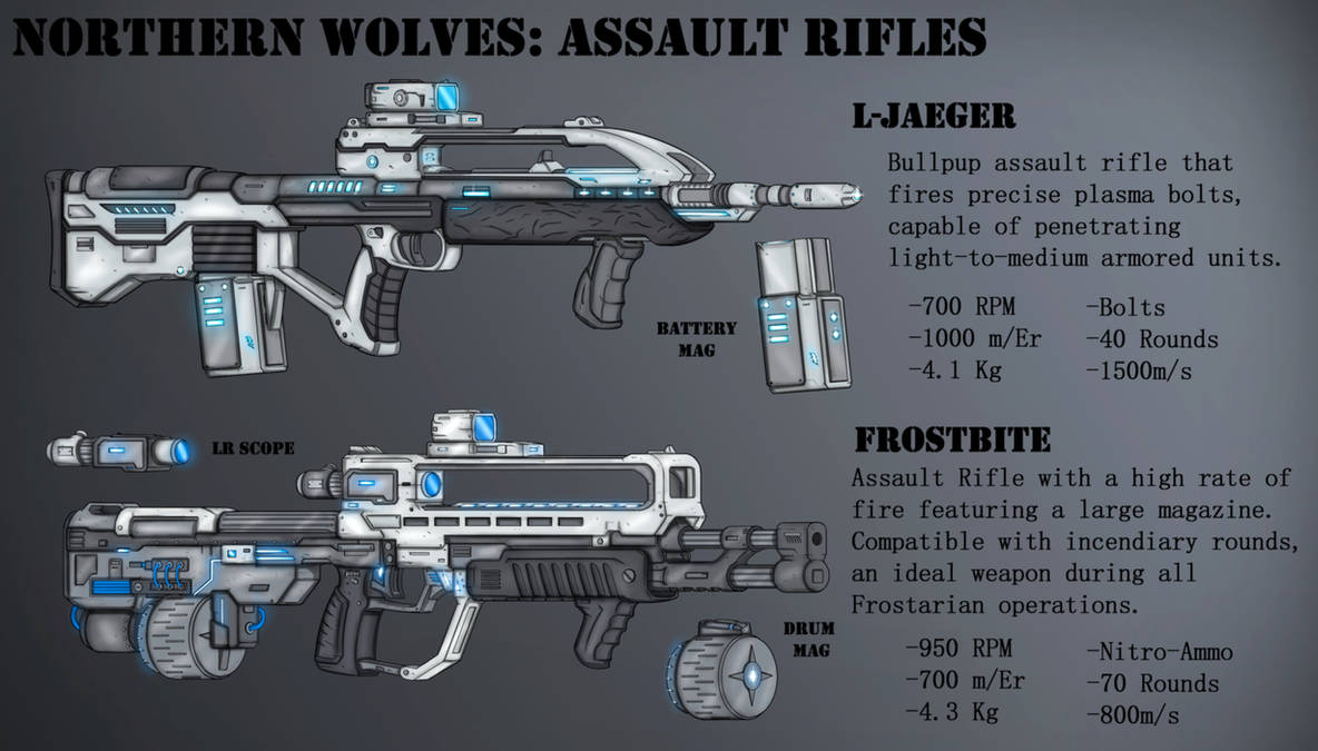 (Commission) NW assault rifles by RtazAlvaro on DeviantArt