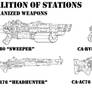 (Commission) Coalition of Stations Heavy Guns