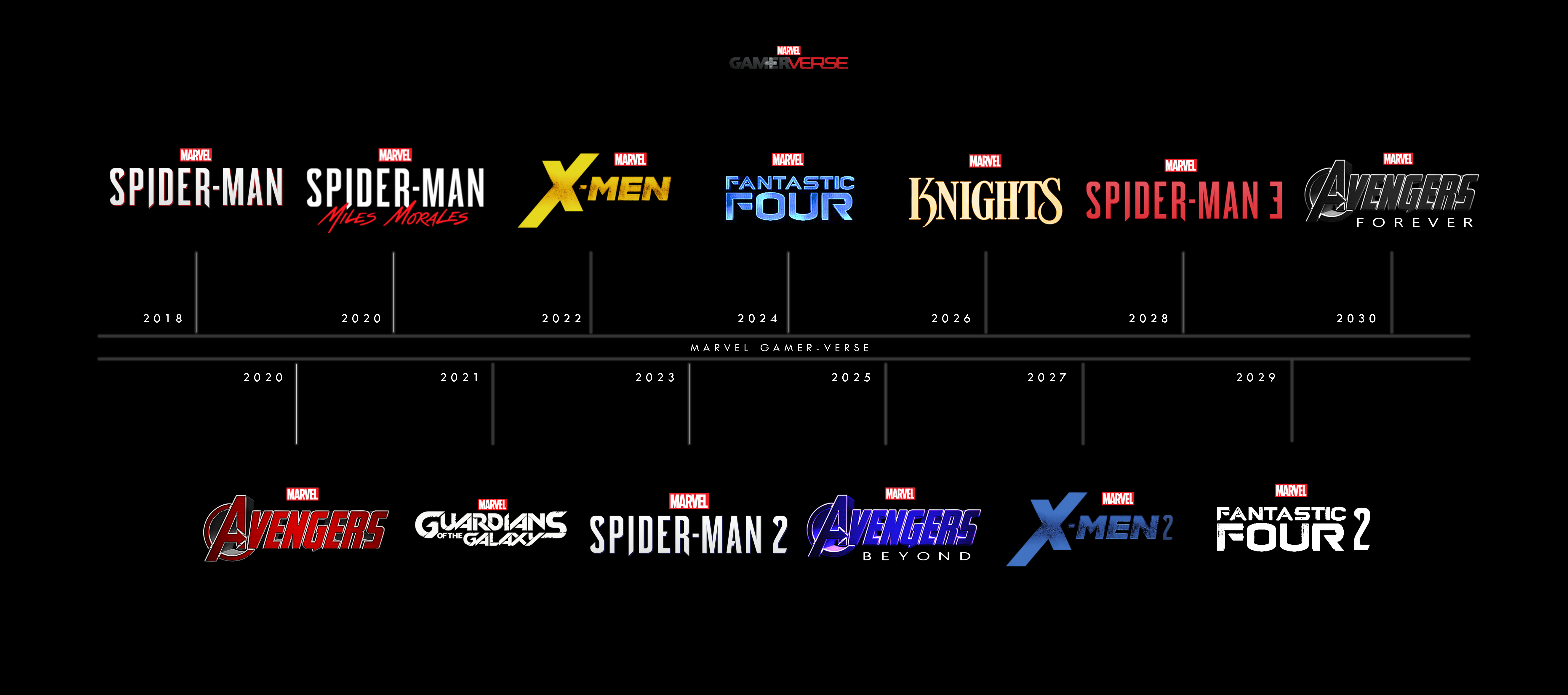 Marvel Gamerverse By SPIDEY 25 On DeviantArt Marvel gamerverse by spidey 25 on deviantart