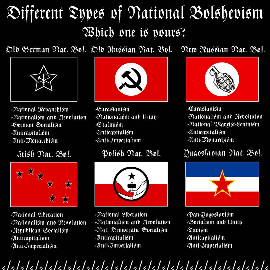 Different Types Of National Bolshevism By ComradeMaxwell On DeviantArt different-types-of-national-bolshevism-by-comrademaxwell-on-deviantart