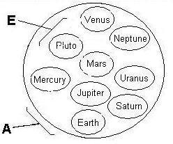 Planets--set v element by DynamicSynthesism on DeviantArt