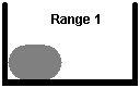 1x Range 1