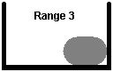 1x Range 3