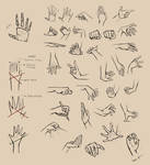 Hands Reference I by Ninjatic