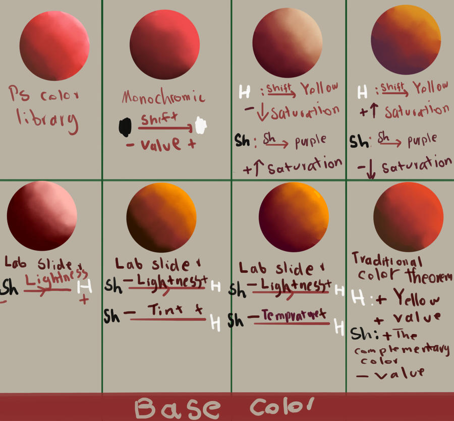 Color reference by IRCSS on DeviantArt