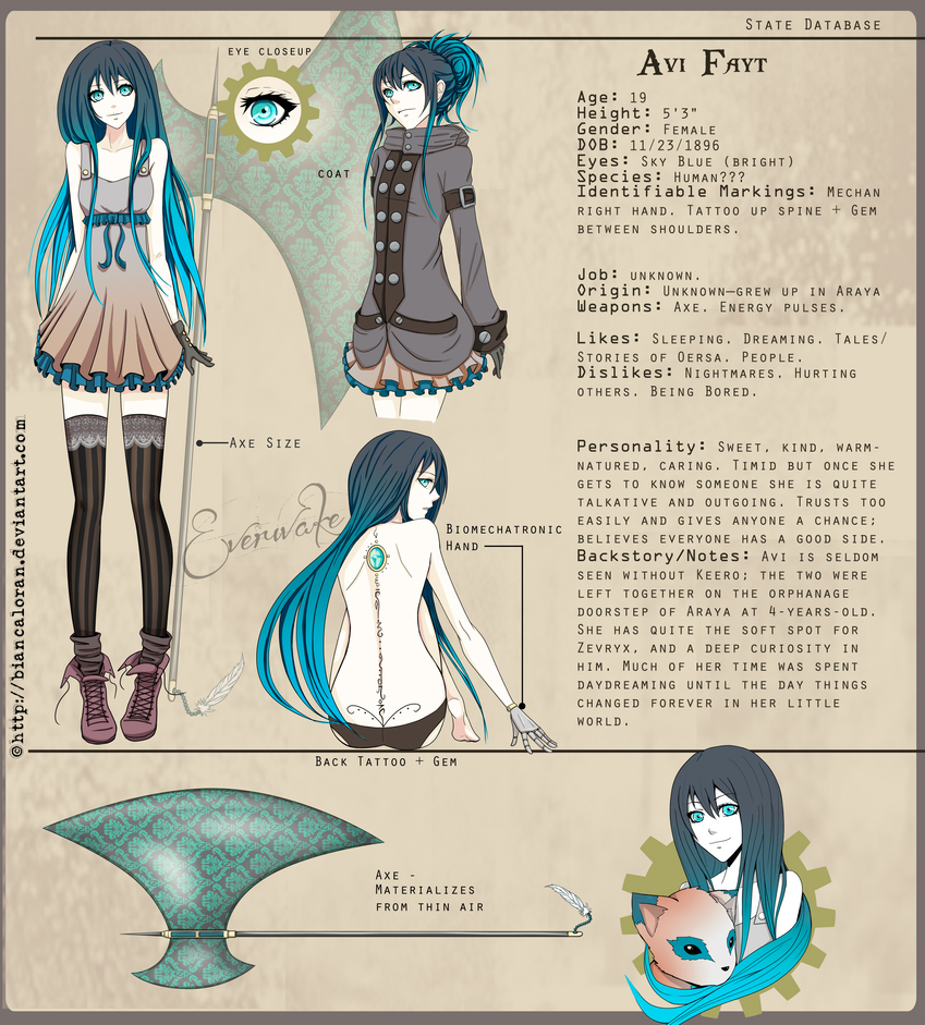 Avi Fayt Character Sheet by biancaloran
