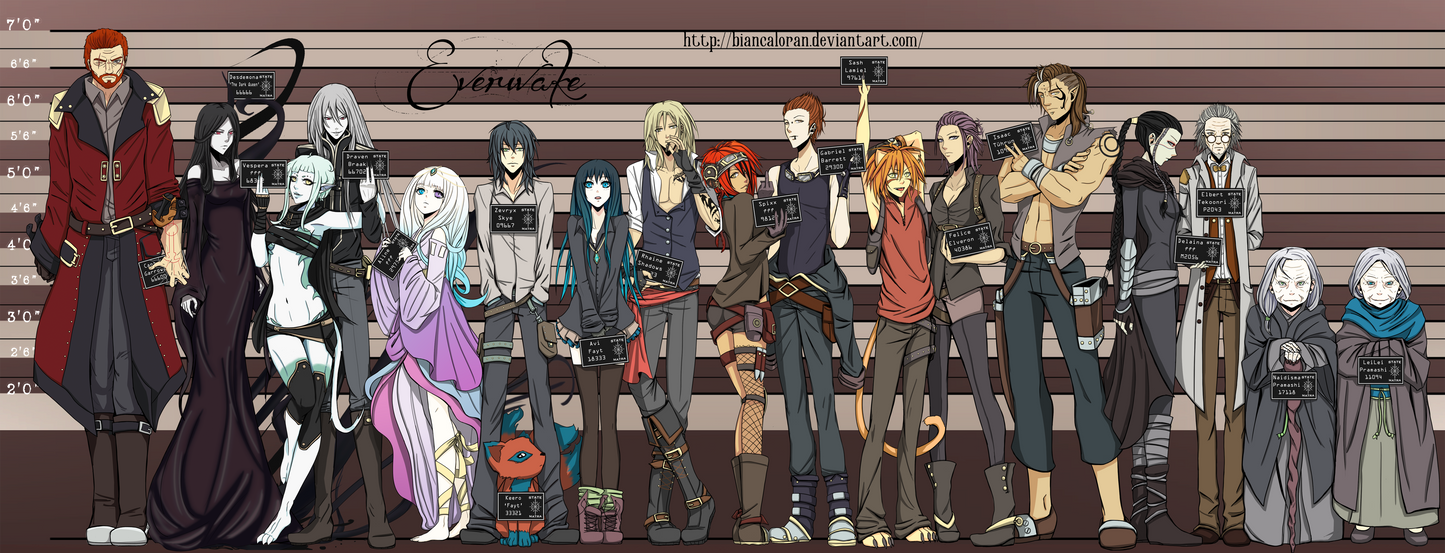 Everwake Character Lineup by biancaloran