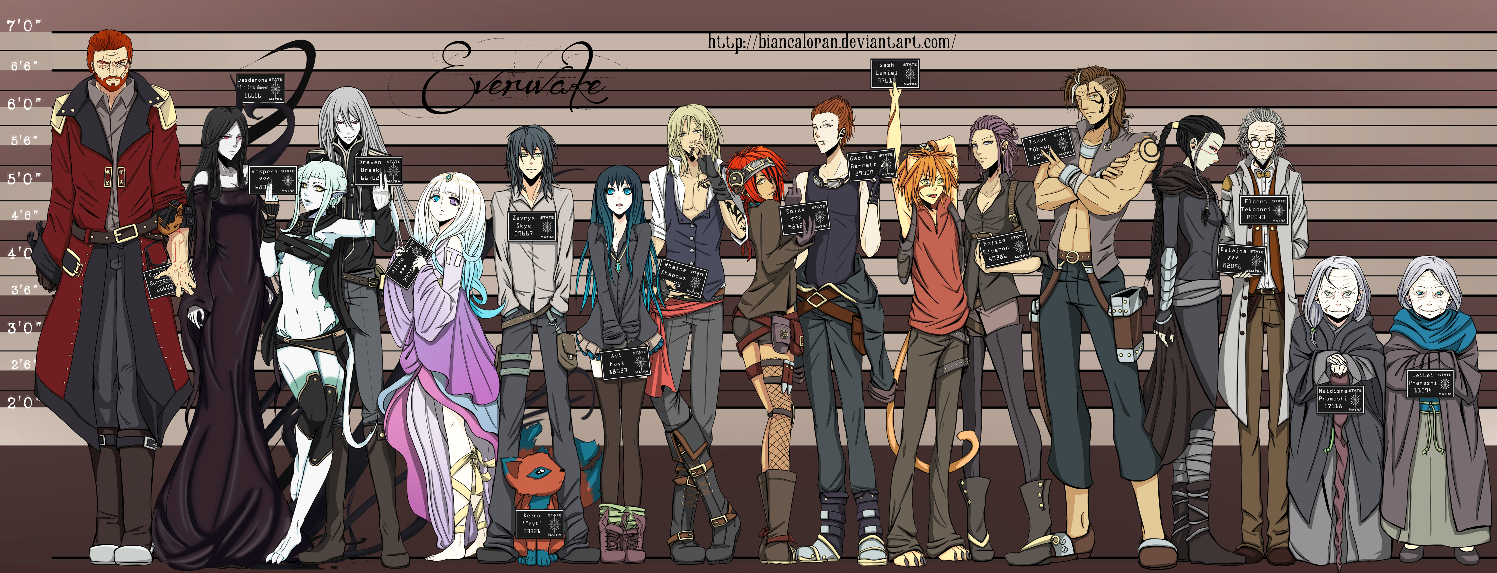 Everwake Character Lineup by biancaloran