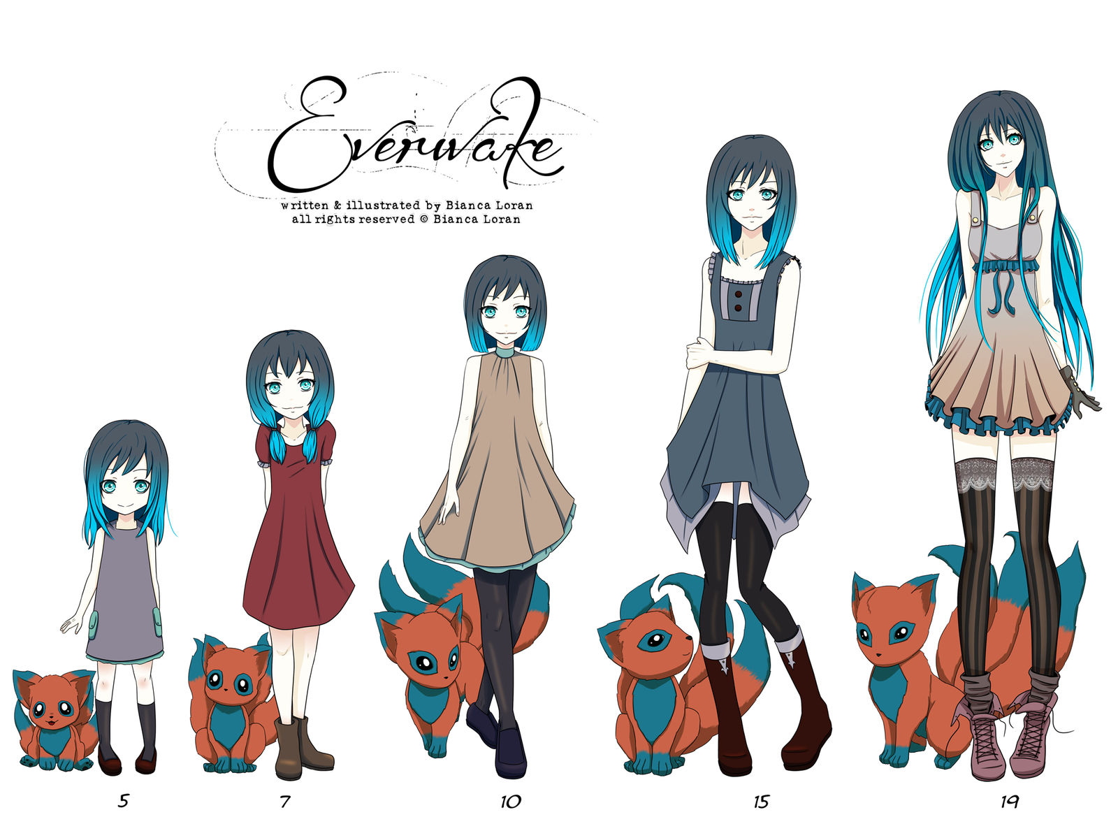 Avi + Keero Age Progression by biancaloran