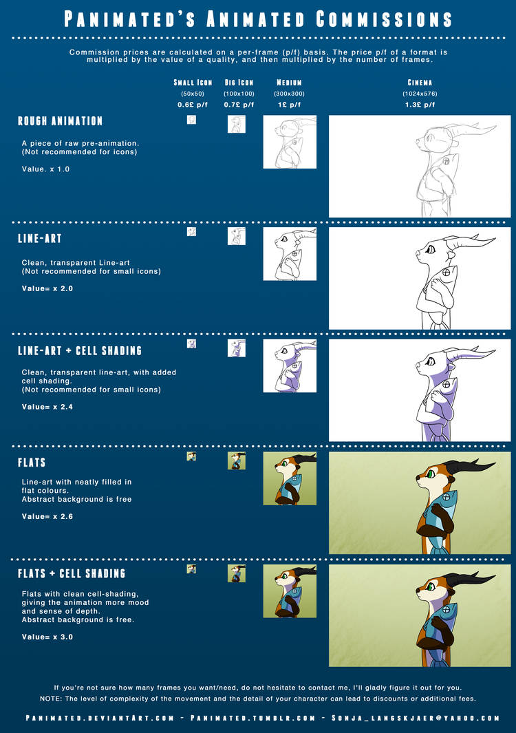 Animation Commissions By Panimated On DeviantArt animation-commissions-by-panimated-on-deviantart