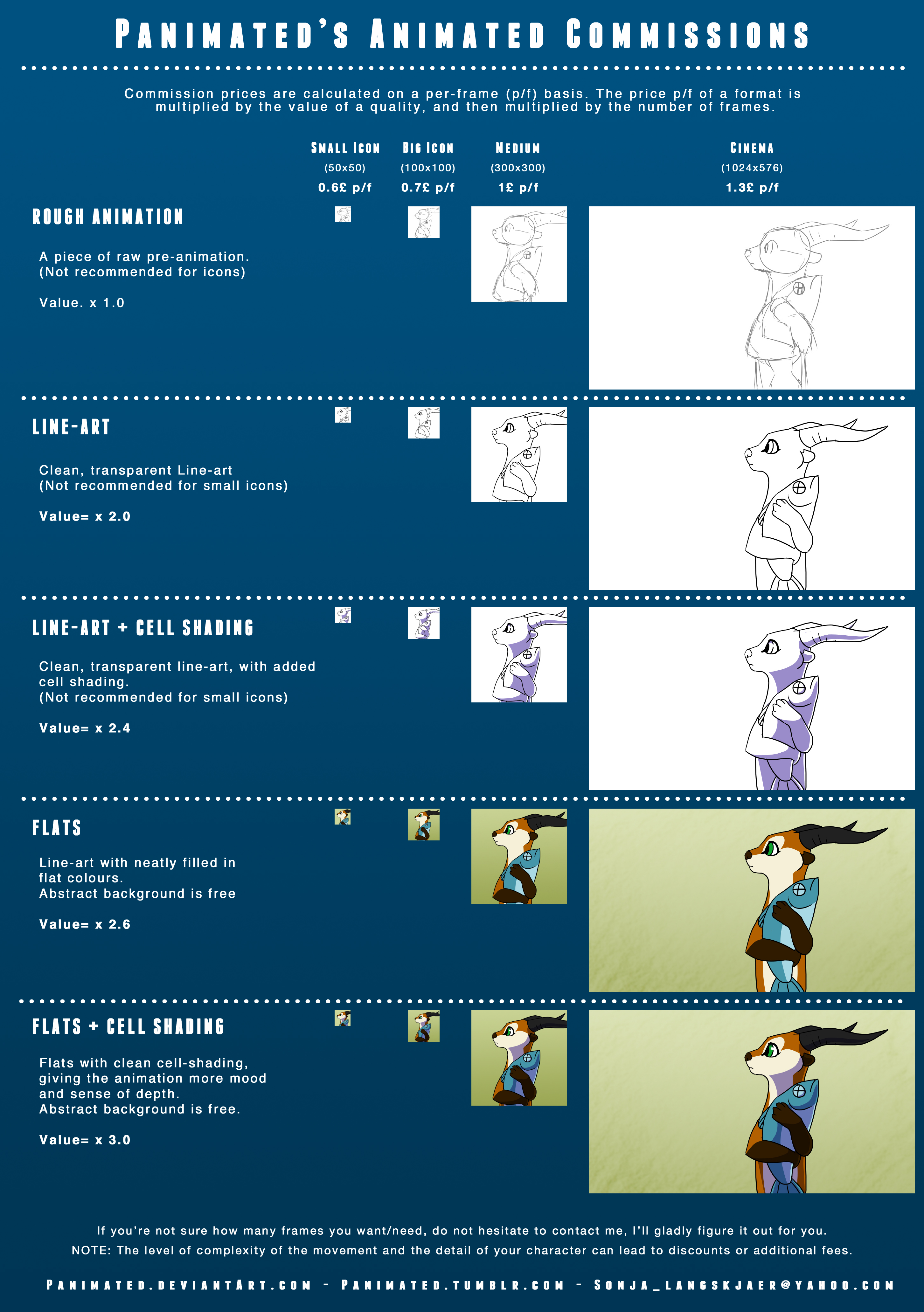 Animation Commissions Animation Commissions by Panimated on DeviantArt