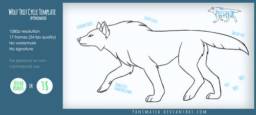 Wolf Trot Cycle Animated Template
